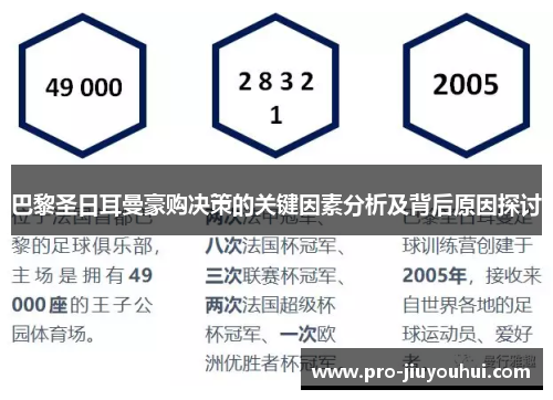 巴黎圣日耳曼豪购决策的关键因素分析及背后原因探讨 巴黎圣日耳曼豪购决策的关键因素分析及背后原因探讨