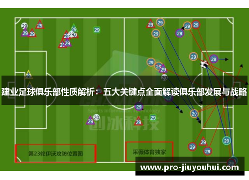 建业足球俱乐部性质解析：五大关键点全面解读俱乐部发展与战略