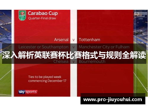 深入解析英联赛杯比赛格式与规则全解读