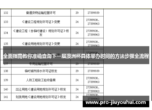 全面指南教你准确查询下一届澳洲杯具体举办时间的方法步骤全流程