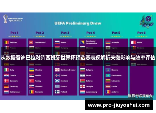 从数据看迪巴拉对阵西班牙世界杯预选赛表现解析关键影响与效率评估