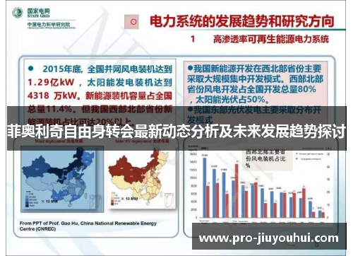 菲奥利奇自由身转会最新动态分析及未来发展趋势探讨