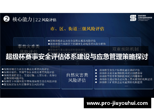 超级杯赛事安全评估体系建设与应急管理策略探讨